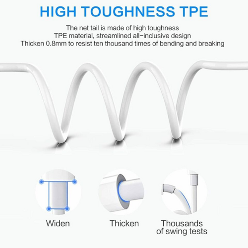 High toughness TPE material with text explaining its properties on a white background