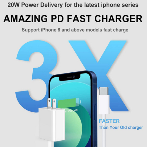 Fast charger with smartphone and text highlighting 20W Power Delivery for iPhone series, 3x faster charging.