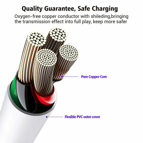 Cross-section of a cable with labeled components and text about quality guarantee and safe charging.