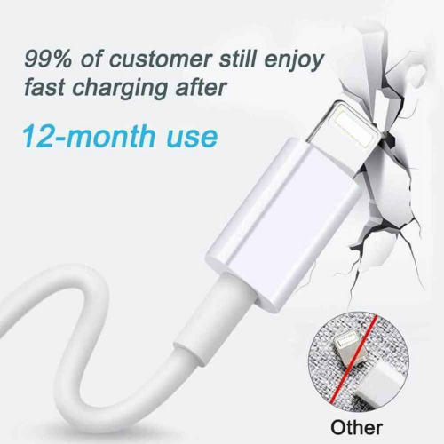 White charging cable with text about customer satisfaction after 12 months of use.
