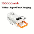 White power bank with USB ports and digital display on a white background, labeled '100000mAh' and 'Super Fast Charging'.