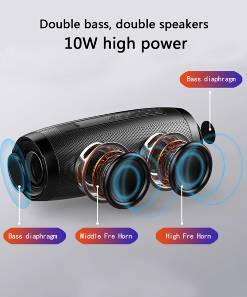 Speaker with labeled components and power specifications on a gray background